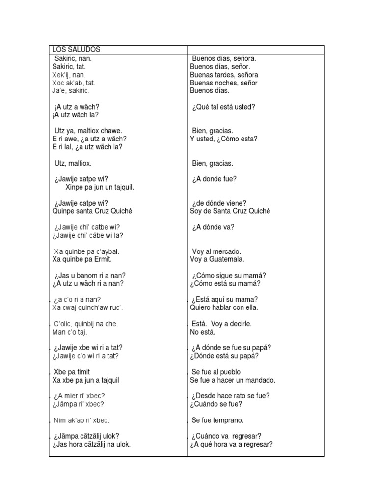 Los Saludos en K'iche