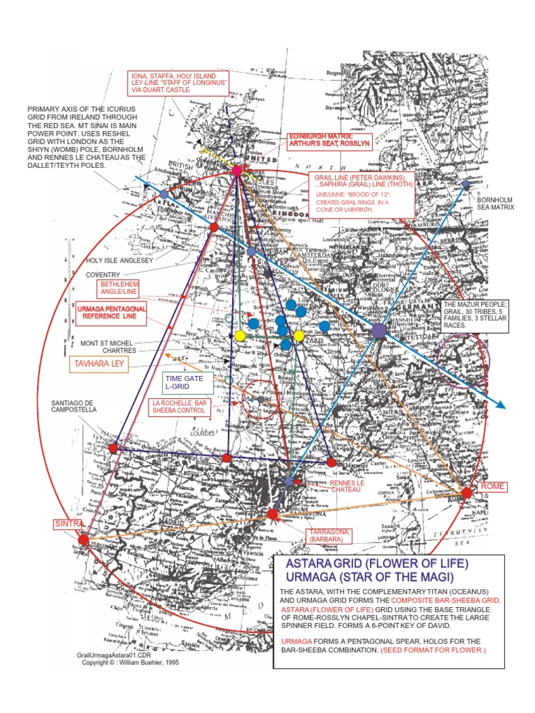 Grail Urmaga Astara 01 Pdf