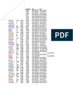 Vale of Pewsey CC Decoded