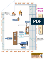 Diagrama de La Elabacion de Cal Imprimir