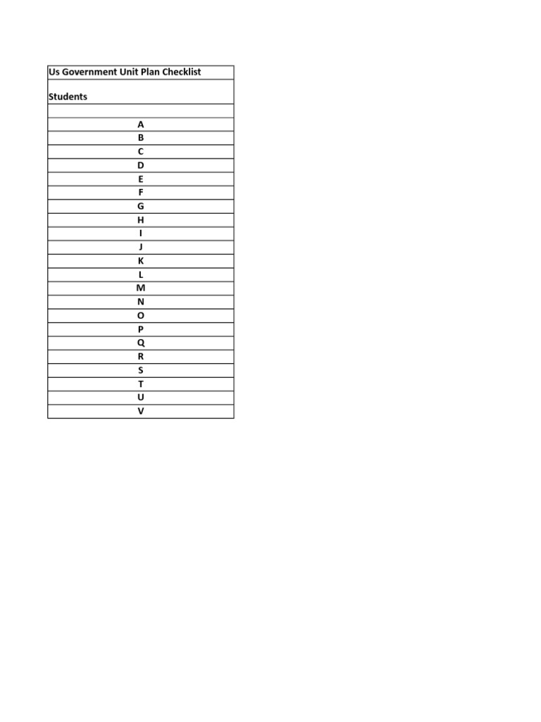 Egp335 Unit Plan Checklist | PDF | Political Science | Forms Of Government