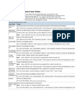 Rinancial Management User Roles