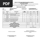 Siakad Stikes MW Kendari