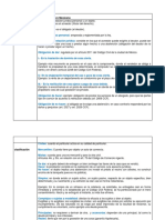 Estructura de Las Obligacione1