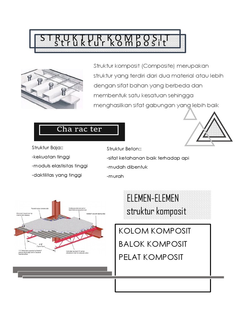 Beton Komposit | PDF