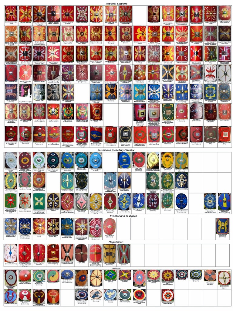 Roman Shields | PDF