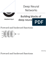 Building Blocks of Deep Neural Networks