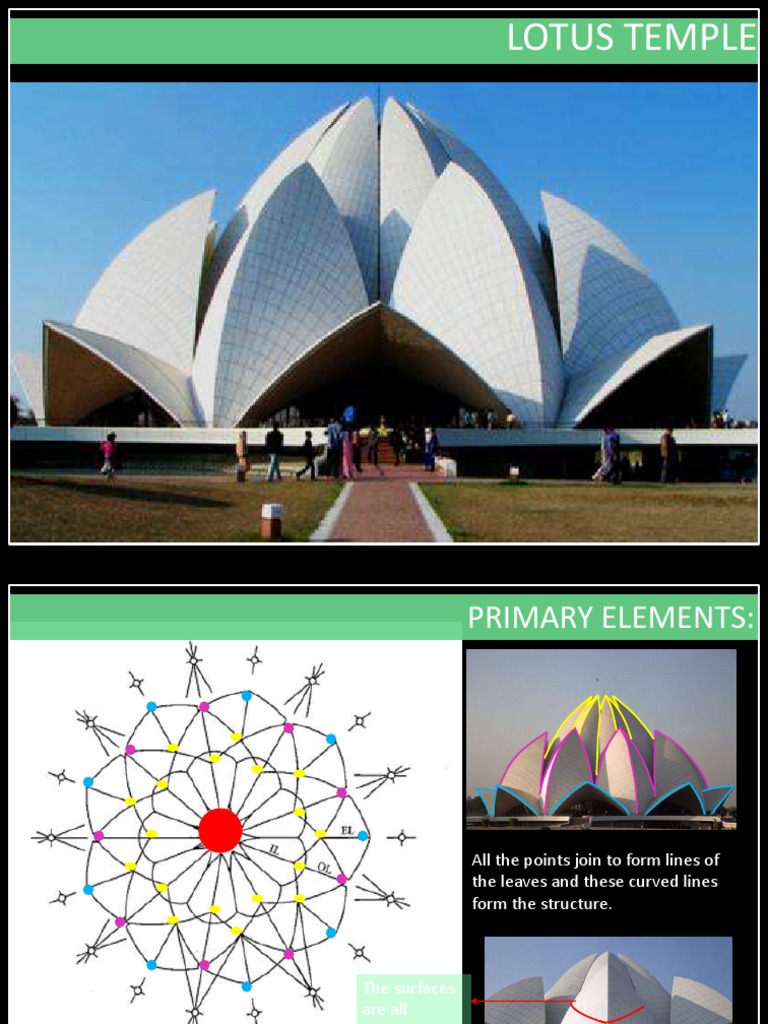 Lotus Temple: Symmetry and Design | PDF | Symmetry | Rhythm
