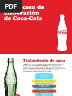 Coca Cola