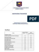 Transfer PDF