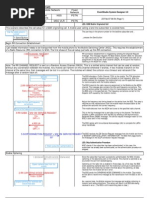 GSM Call Flow