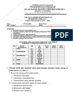 Soal Uas Kls 1 Semester Ganjil Tema 4