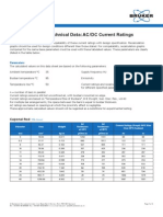 Cuponal Busbar Technical Data: AC/DC Current Ratings: Extrusions