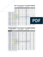 Datos Climatologicos Estacion Motupe