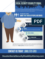 Levels of Disability Appeals in Houston