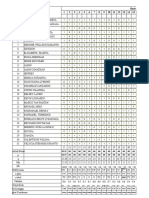 Data Mentah Kecerdasan Logika Ok