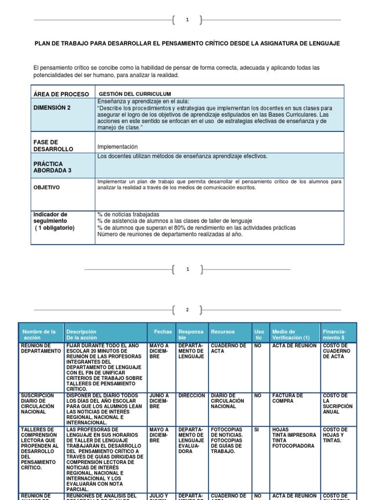 Plan para Desarrollar Pensamiento Crítico | PDF | Pensamiento crítico ...