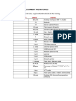 Price Per Unit: 3.1. List of Tools, Equipment and Materials