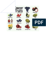 Anti Cancer Fruits