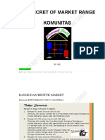 The Secret of Market Range