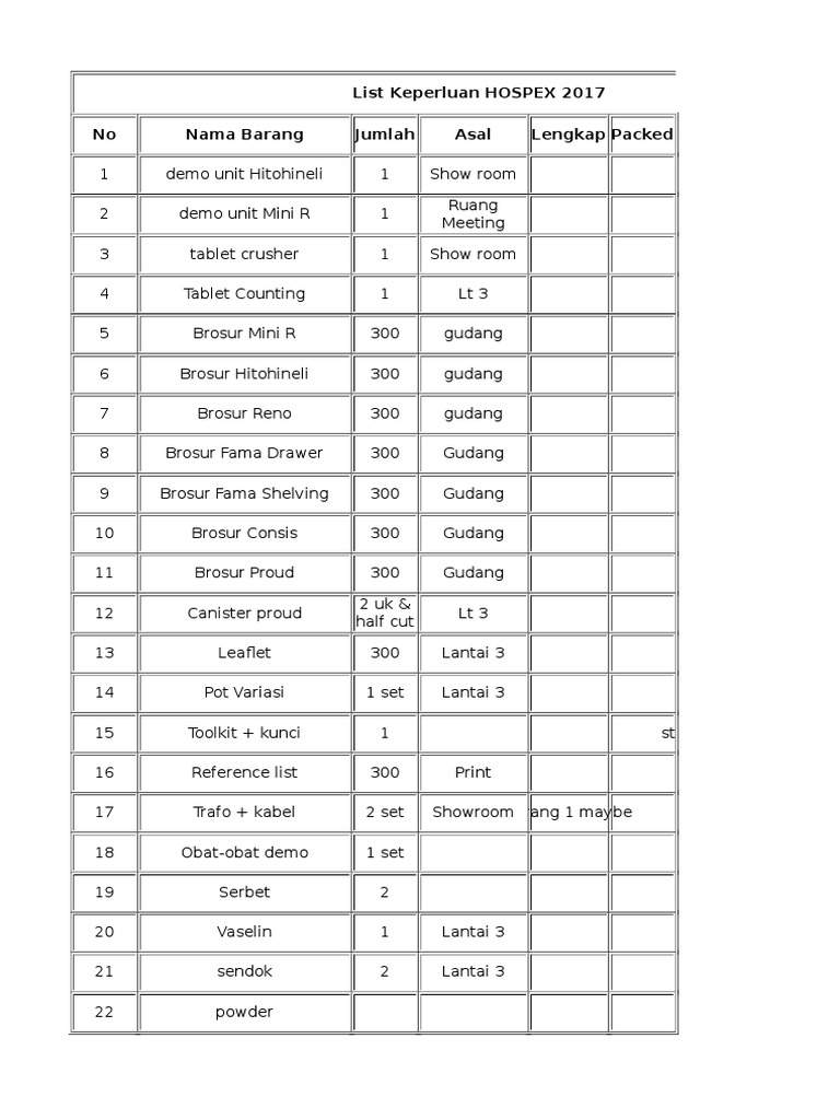 List Of Equipment And Materials Needed For HOSPEX 2017 Exhibition PDF