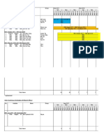 Intern Summary & Schedule