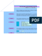 Calificación de Las ACS