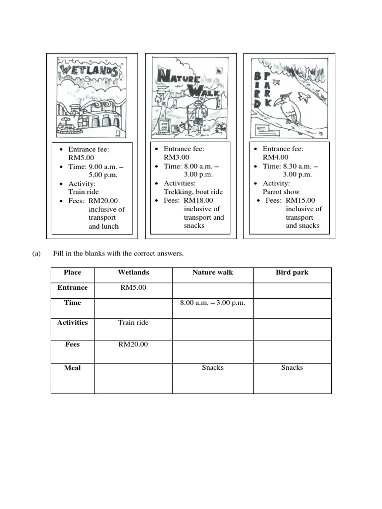 Information Transfer Trip PDF