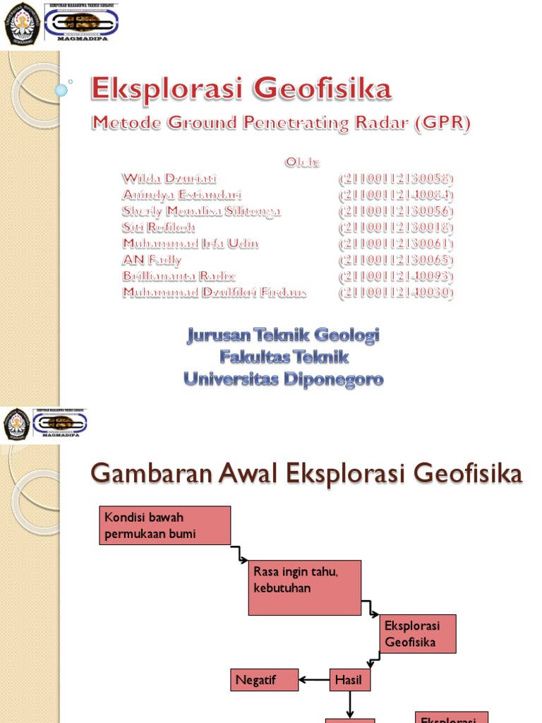 Eksplorasi Geofisika Metode Gpr Kelompok 5 Pdf