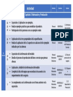 Planificación de Una clase práctica