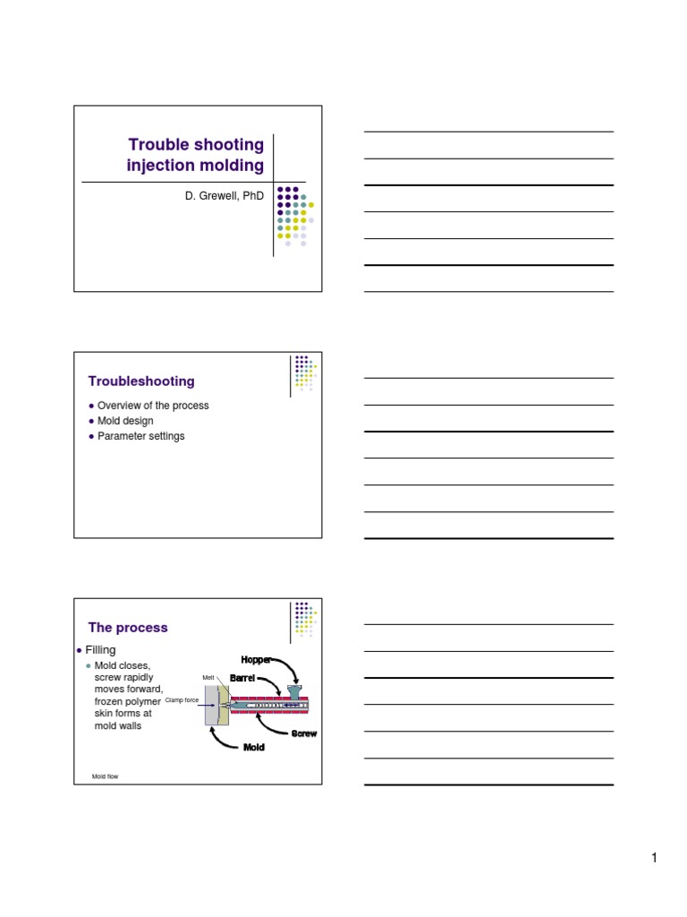 Injection Molding Troubleshooting Guide | PDF | Procedural Knowledge ...