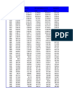 india vs china gdp figures.xlsx