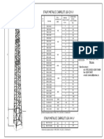 Fisa Tehnica - Unimec, Stalpi Zabreliti