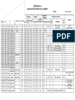 APPENDIX-1.1 Road Inventory Data Sheet: Pawai - Nagod (NH 943)