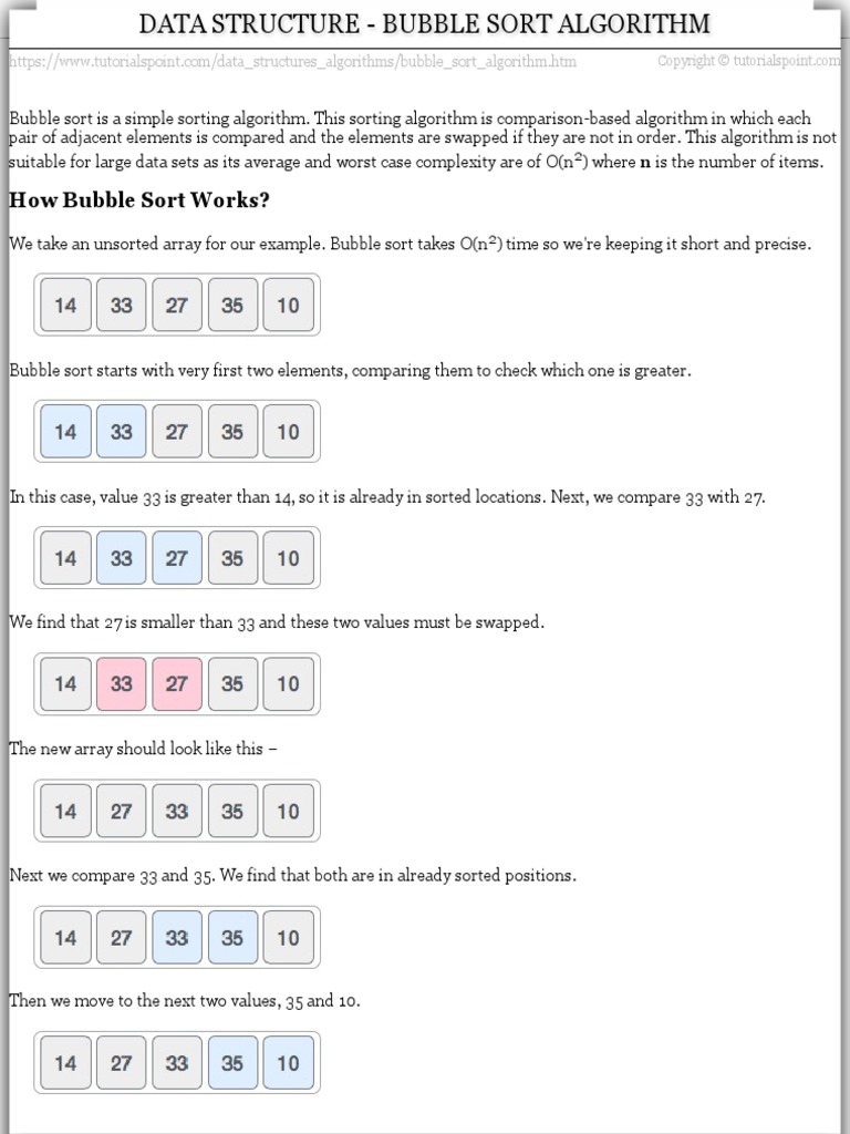 6.7. The Bubble Sort — Problem Solving with Algorithms and Data Structures