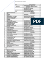 Equivalencias ICSI PDF