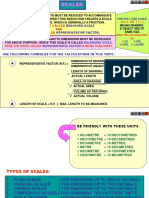 Scales 120517063143 Phpapp01