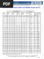 Hdpe Pipe Weight & Dimensional Chart As Per Is: 4984:2016 | PDF