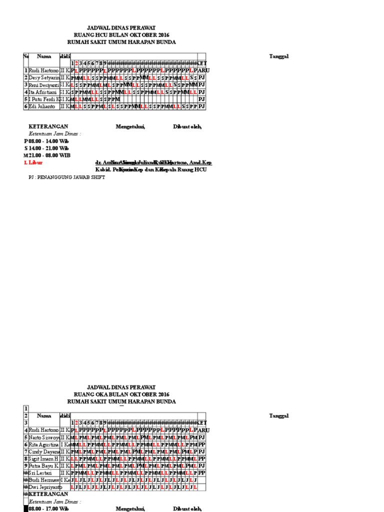 Jadwal Shift Perawat Di Rumah Sakit Berbagai Rumah