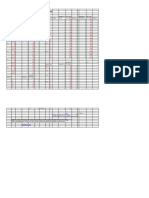 DI Fittings Weight Chart