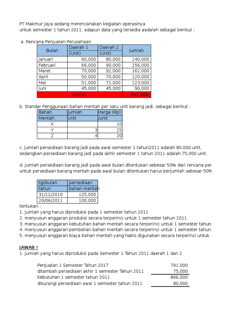 Contoh Soal Dan Jawaban Anggaran Produksi Ilmusosial Id
