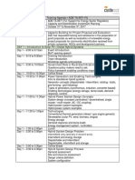 AES - Project Notes Training Agenda 1.7