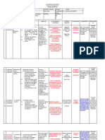 Descriptiva Psicologia Clinica