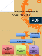 Conducta prosocial: Teorías, factores y contextos