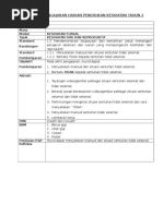 5. Kesihatan Diri Dan Reproduktif