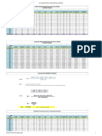 Trabajo Diagrama Masa Diferencial