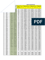 Tugas Processing Geomagnet.xlsx