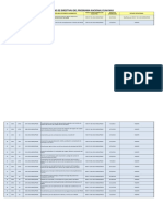 Inventario de Documentos Normativos