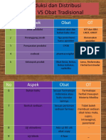 Produksi Dan Distribusi