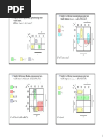 Solved Problems on K-Map